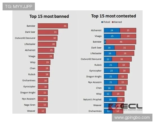 居莱尔战术定位模糊：角色与体系适配问题解析