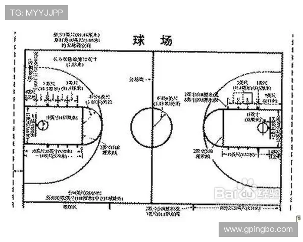 篮球新手常见困惑：双方同时犯规怎么处理？
