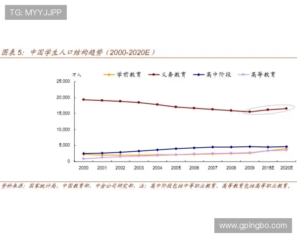 杜埃终结效率与进攻参与度解析 杜埃终结效率与进攻参与度解析
