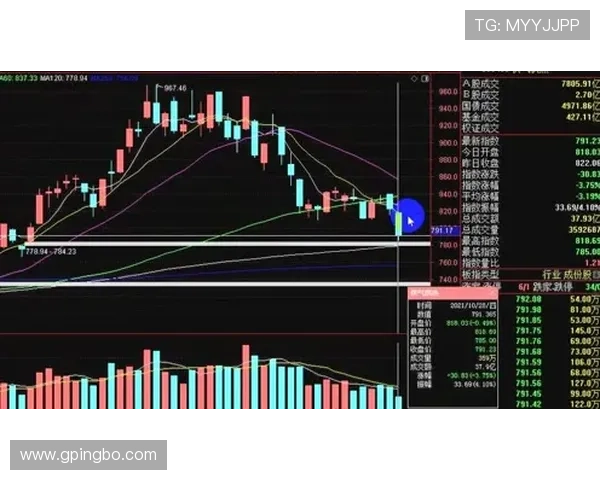 热尔松后撤精准分球激活攻势，对比其以往限制明显减少防线压力