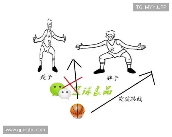 篮球运球规则详解:如何避免非法持球被判罚 篮球运球规则详解:如何避免非法持球被判罚